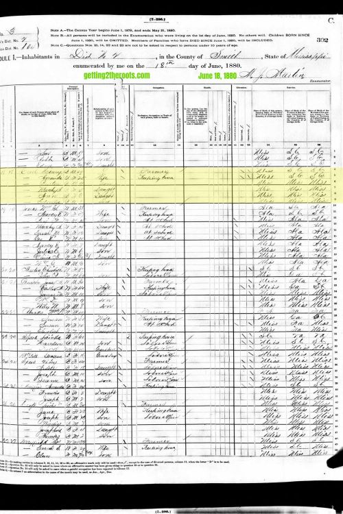 1880 Census used in my article' "The Life Story of Henry and Amanda Creal/Creel, My Great-Grandparents."