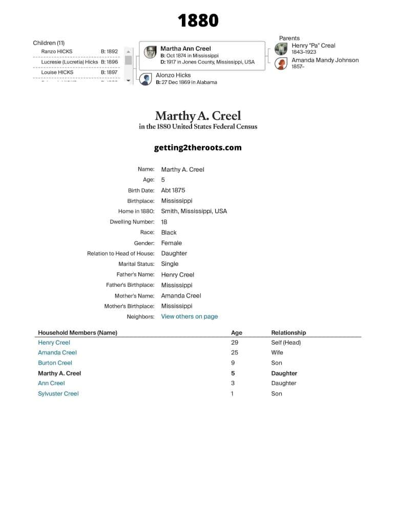 The 1880 Census for my great aunt Martha Ann Creel Hicks was used in my article "Life Story Of My Great Aunt, Martha Ann Creel Hicks."