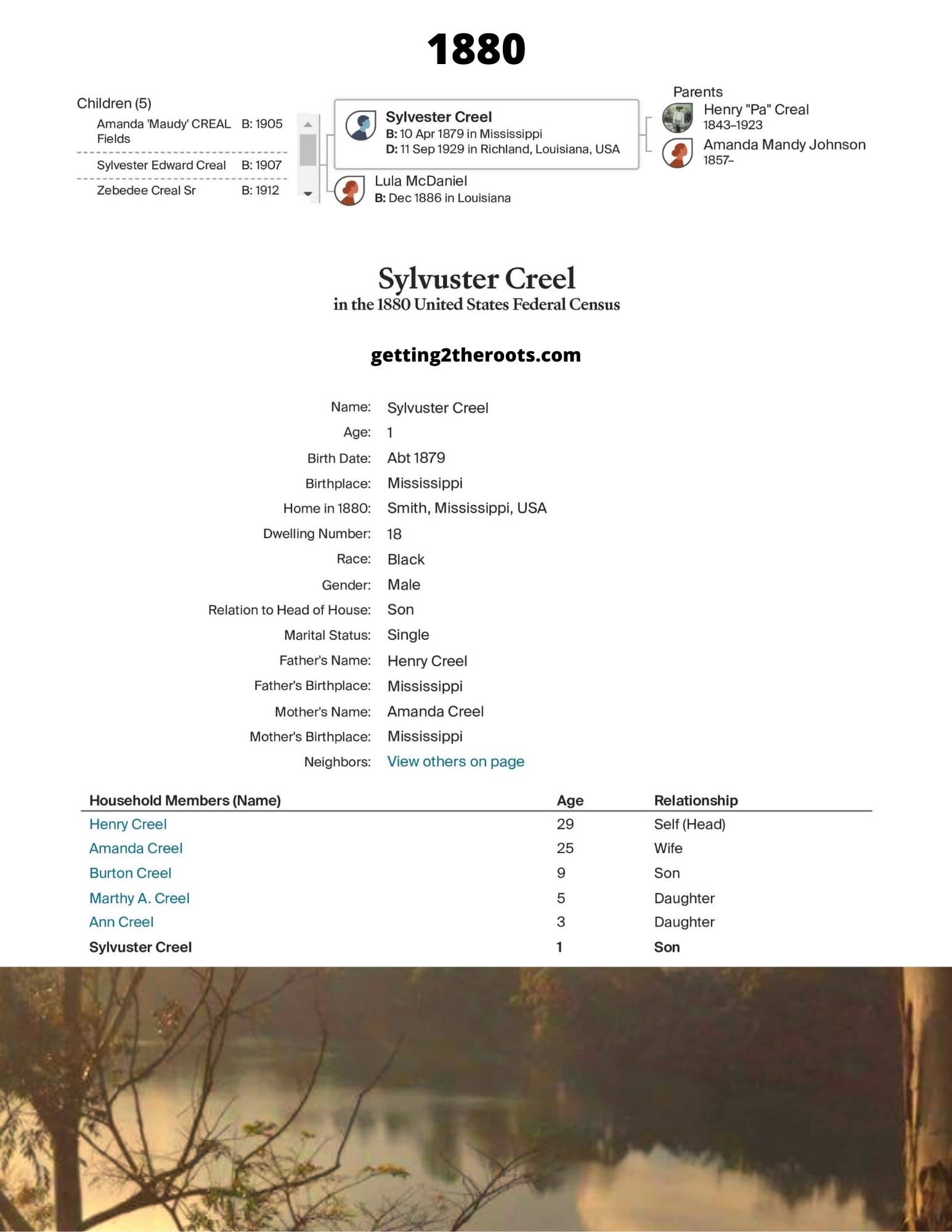 The 1880 Census for my great uncle Sylvester Creel was used in my article "Life Story Of My Great Uncle, Sylvester."