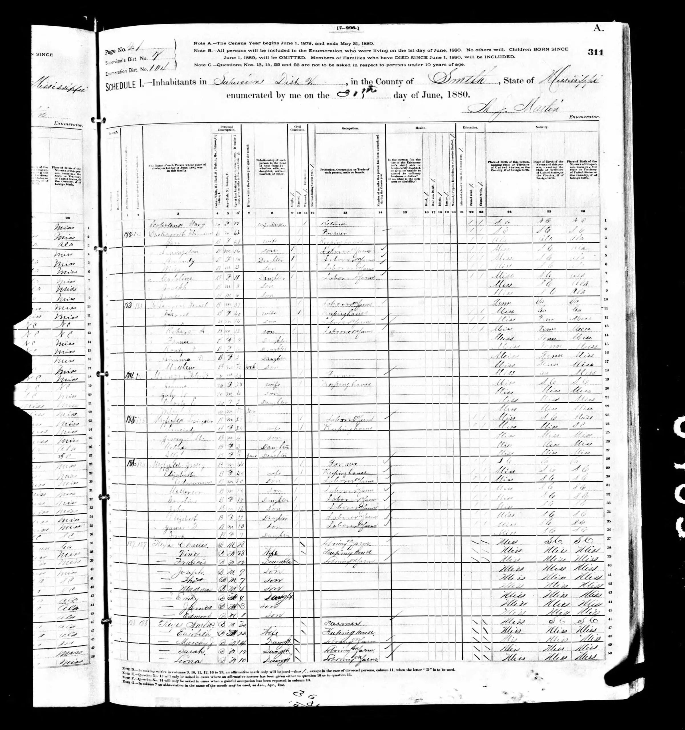 1880 census was used in my article the Life Story of Harrison Duckworth, My Great Great Grandfather.