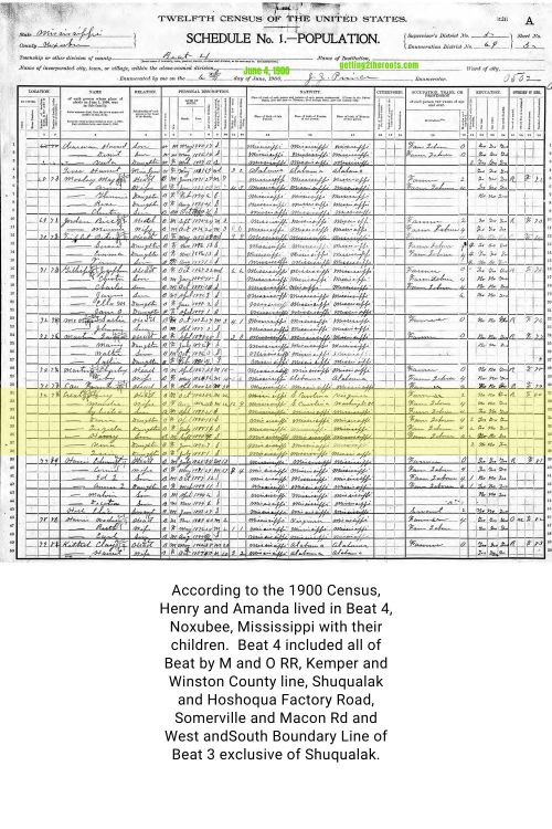 1900 Census used in my article, "The Life Story Of Henry & Amanda Creal/Creel, my great-grandparents.