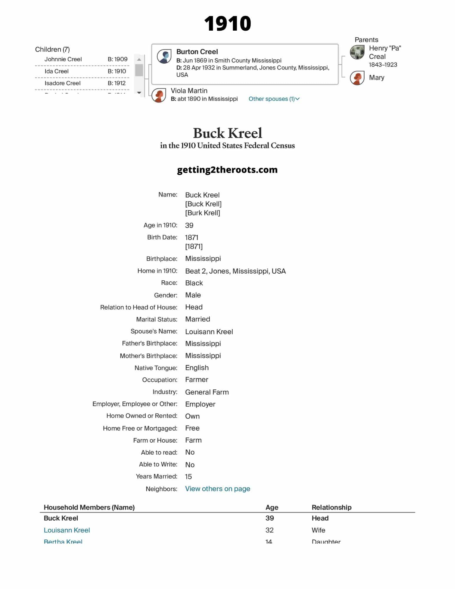 1910 census for my great uncle Burt's was used in my article, "A photo of Burt's descendants was used in my article, "My Great Uncle Burton Burt Creel's Life Story."