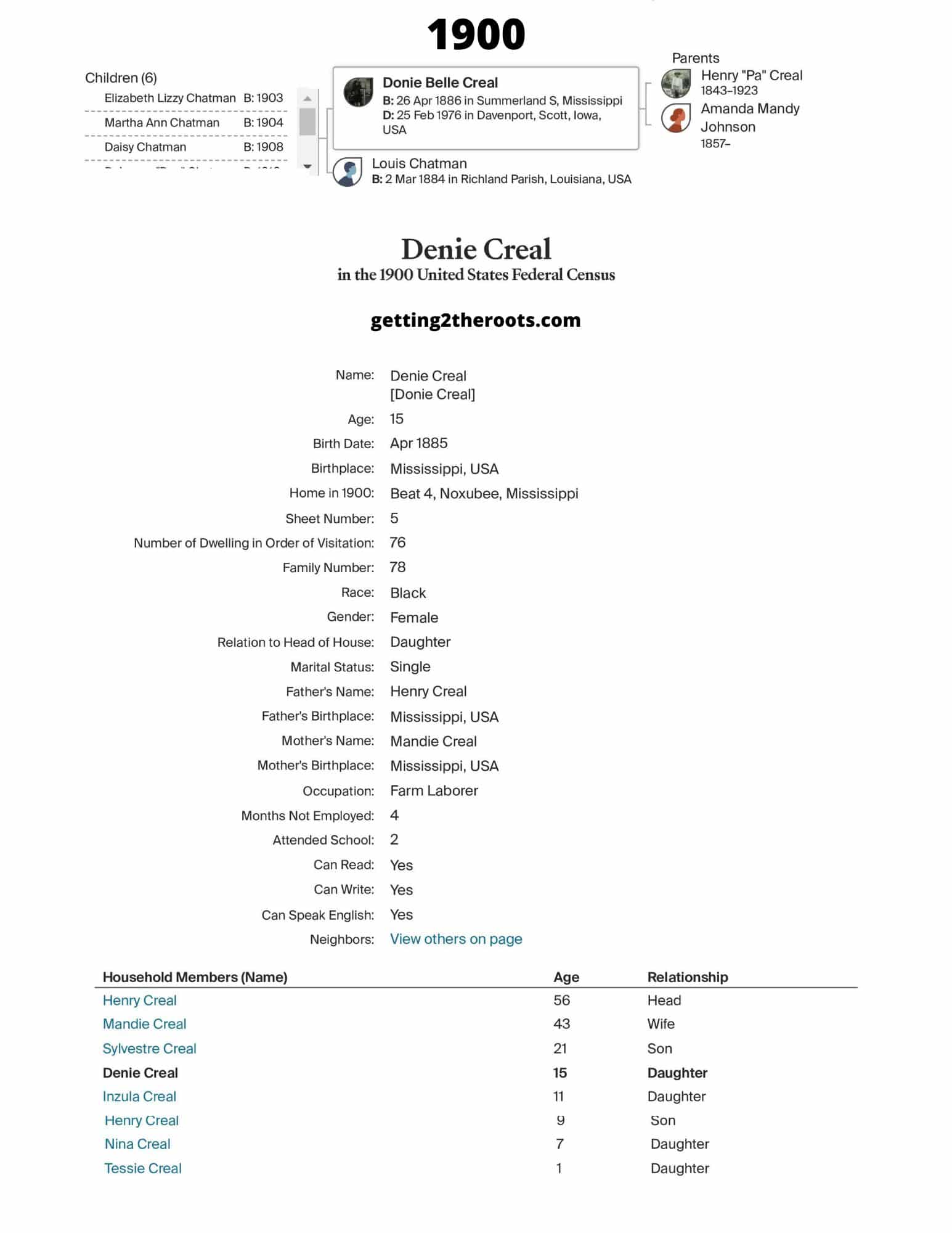 The 1900 Census for my Great Aunt Donie Creal was used in my article "The Life Story of my Great Aunt Donie Belle Creal Chatman."