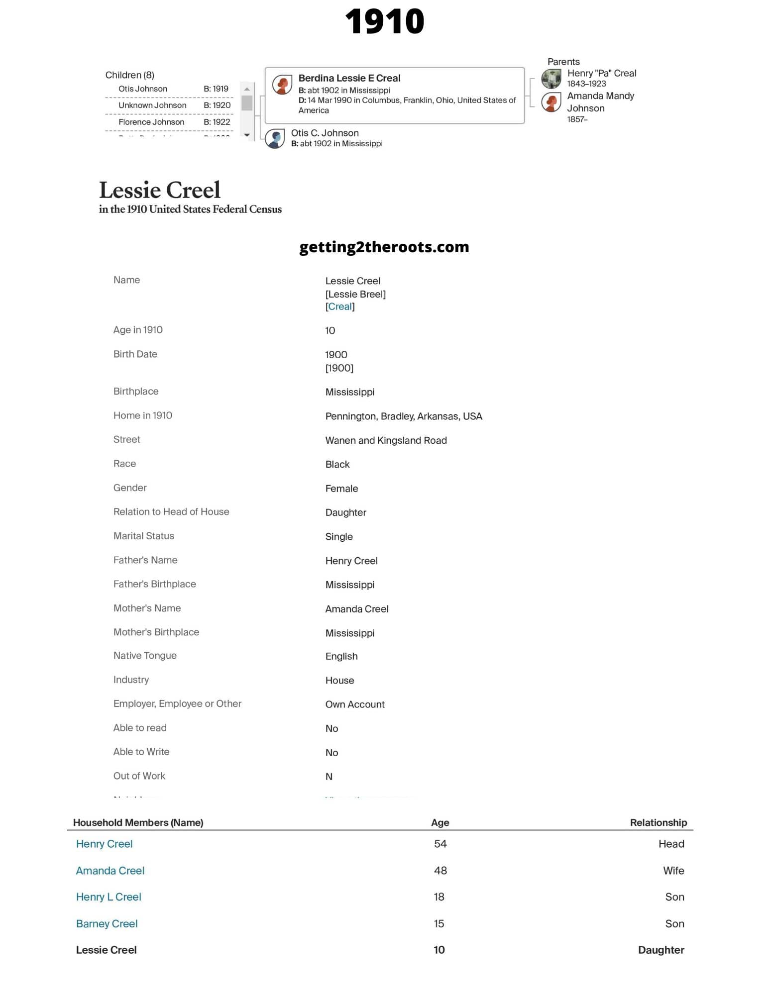 The 1910 census for my Great Aunt Berdina Lessie Creal Johnson.