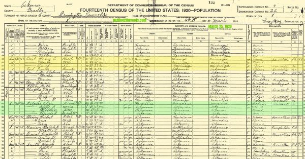 1920 Census used in my article, "The life story of Henry and Amanda Creal/Creel, My Great-Grandparents."