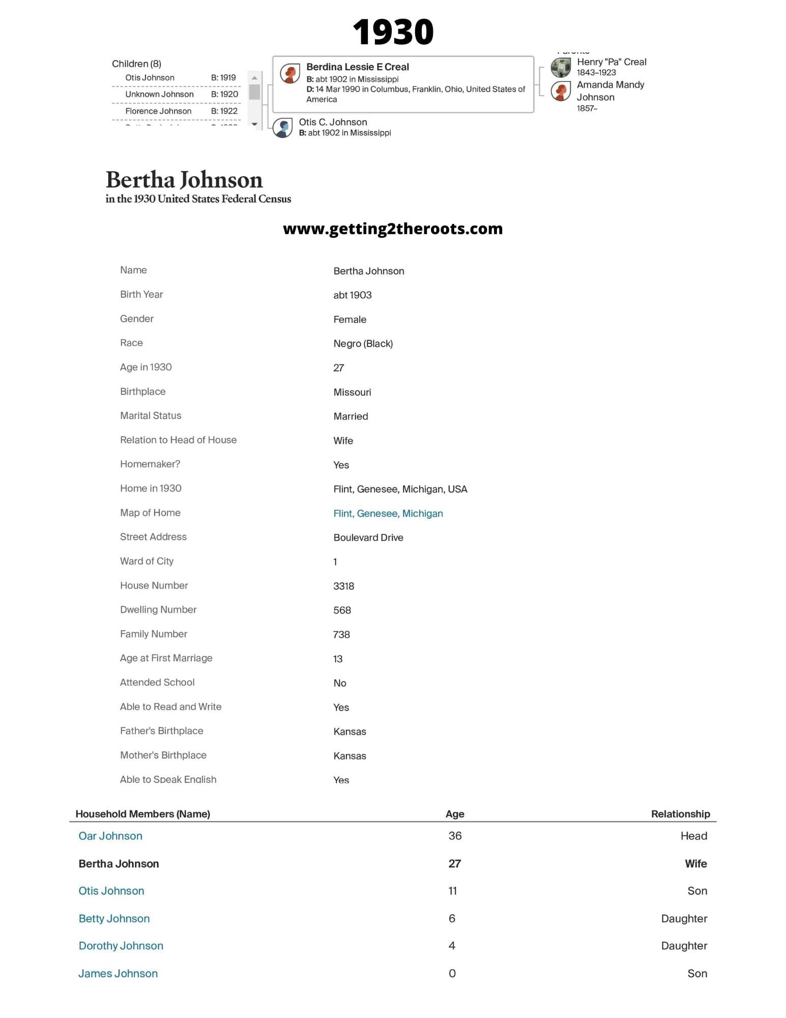 The 1930 census for my Great Aunt Berdina Lessie Creal Johnson.