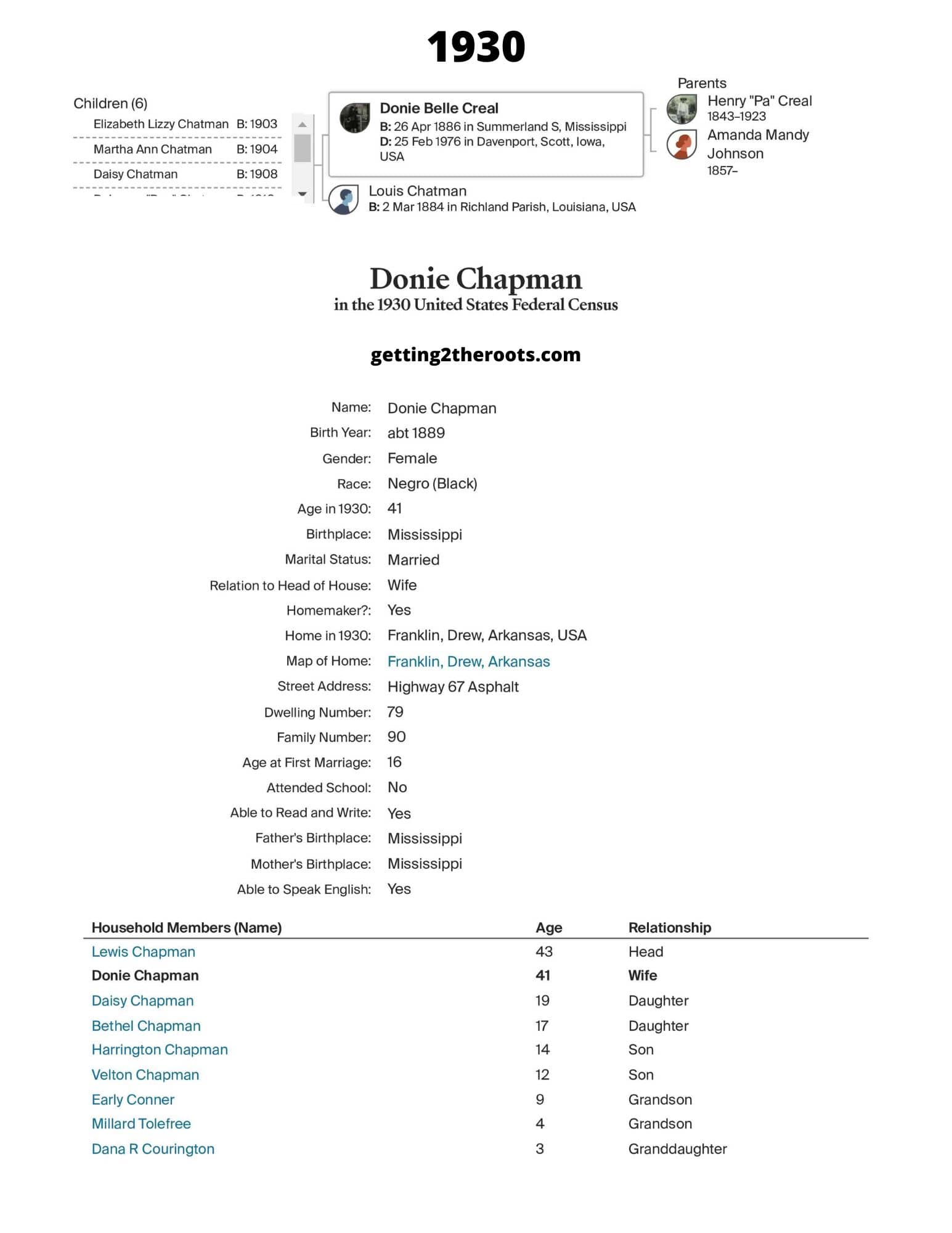 The 1930 Census for my Great Aunt Donie Creal was used in my article "The Life Story of my Great Aunt Donie Belle Creal Chatman."