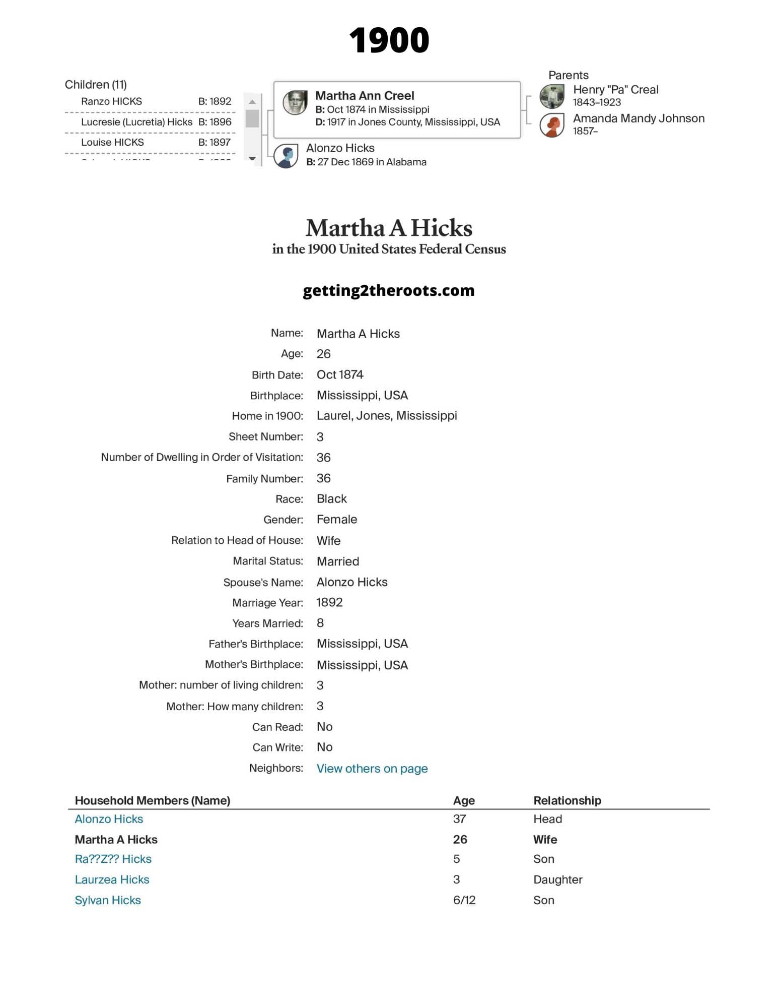 The 1910 Census for my great aunt Martha Ann Creel Hicks was used in my article "Life Story Of My Great Aunt, Martha Ann Creel Hicks."