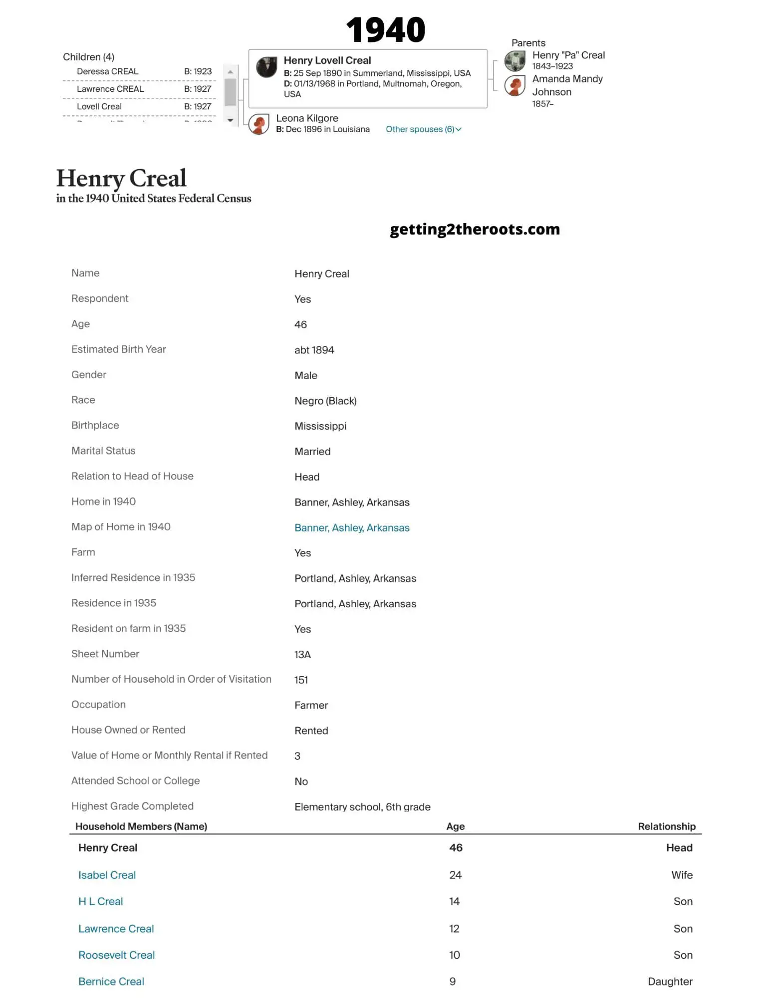 The 1940 Census for my grandfather, Henry, was used in my article, "The Life Story Of My Grandfather Henry Lovell Creal, Jr."