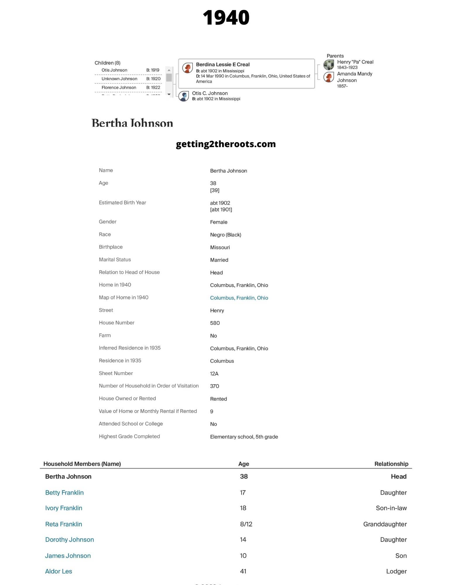 The 1940 census for my Great Aunt Berdina Lessie Creal Johnson.