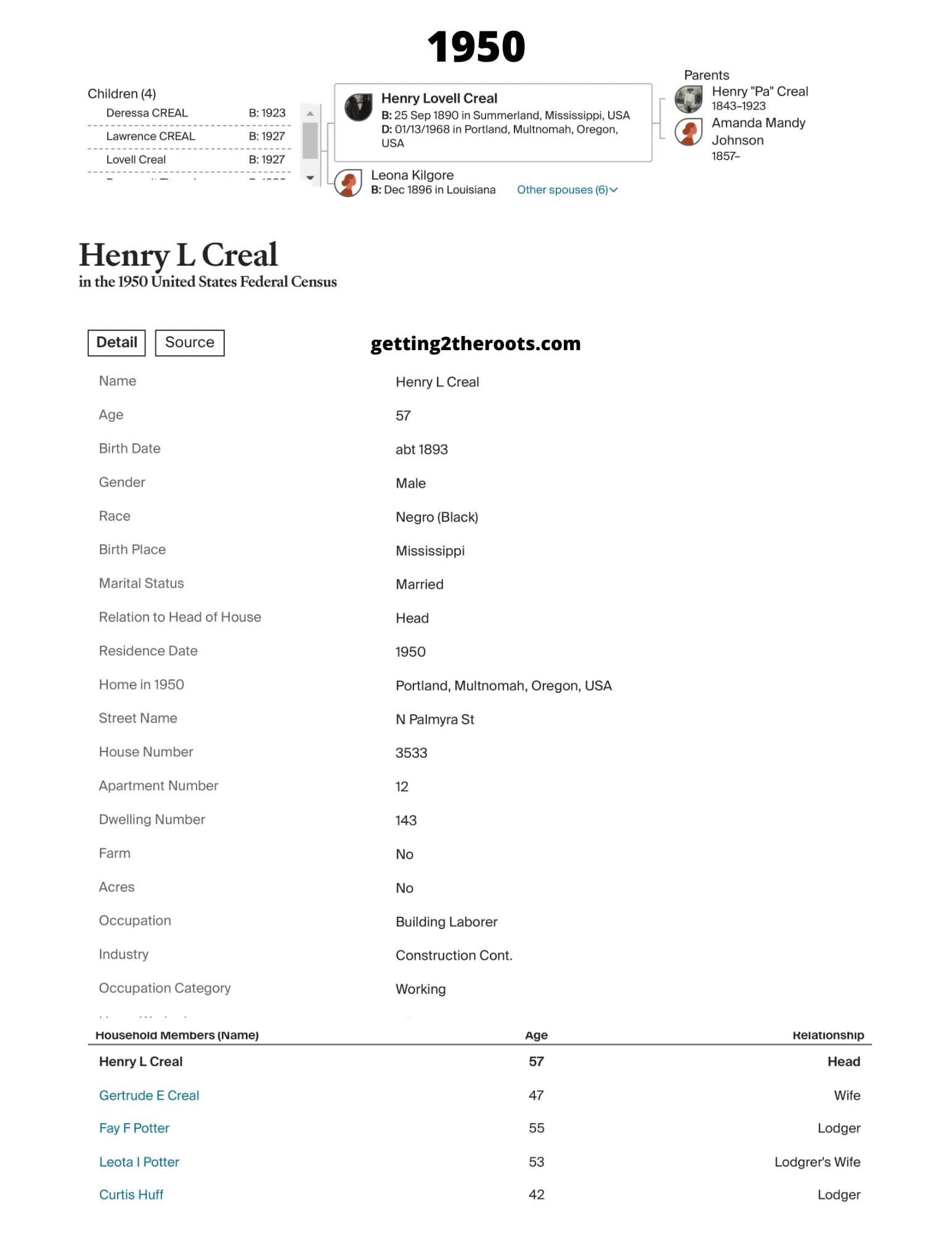 The 1930 Census for my grandfather, Henry, was used in my article, "The Life Story Of My Grandfather Henry Lovell Creal, Jr."