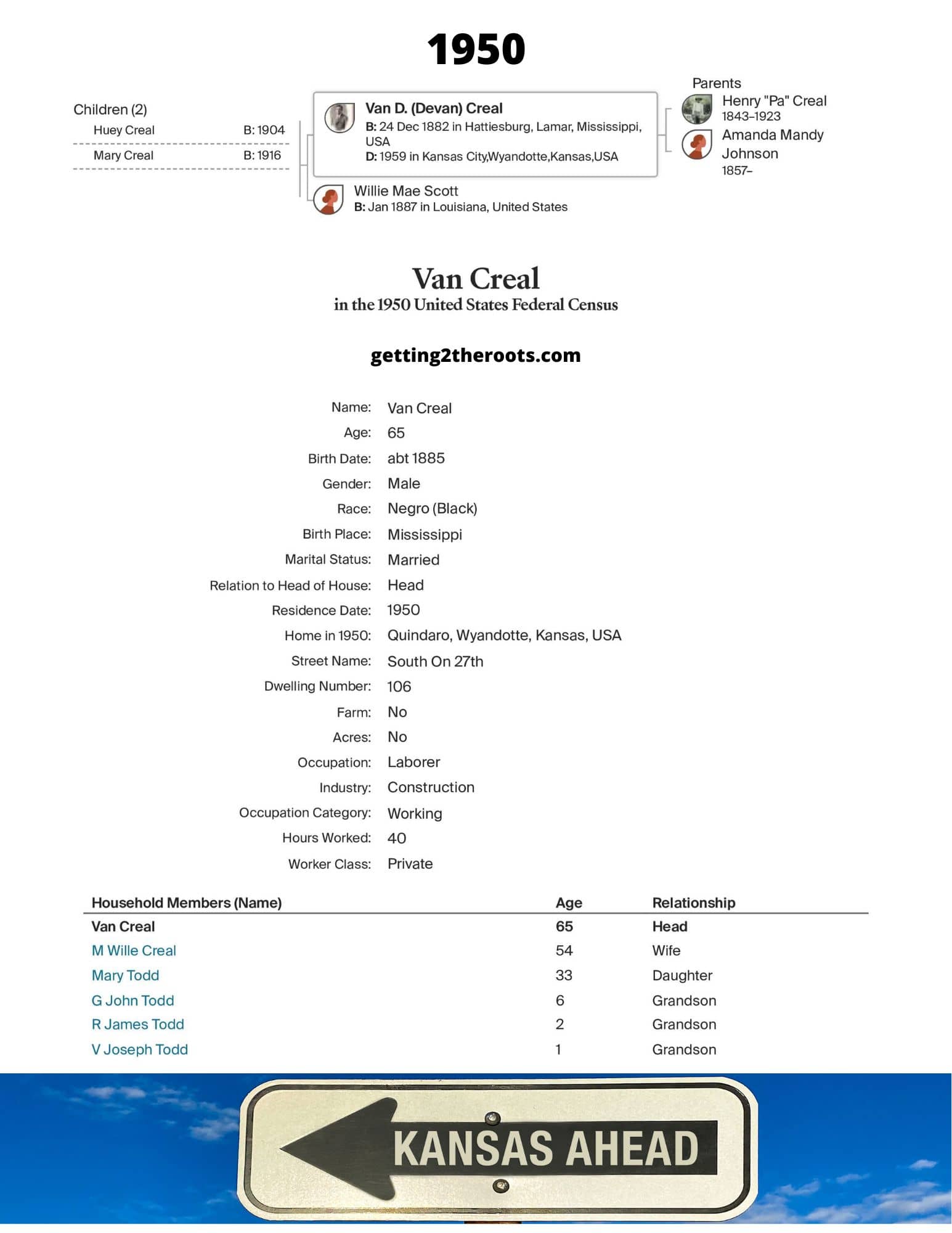 The 1950 Census for my great uncle Devan Creal was used in my article, "The Life Story Of My Great Uncle, Devan Creal.”