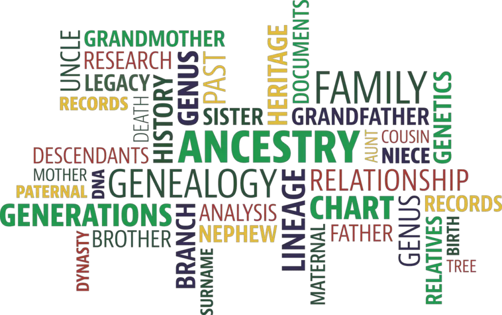 A photo of genealogical terms used in my Ancestors' Research | Free Beginner's Guide post.