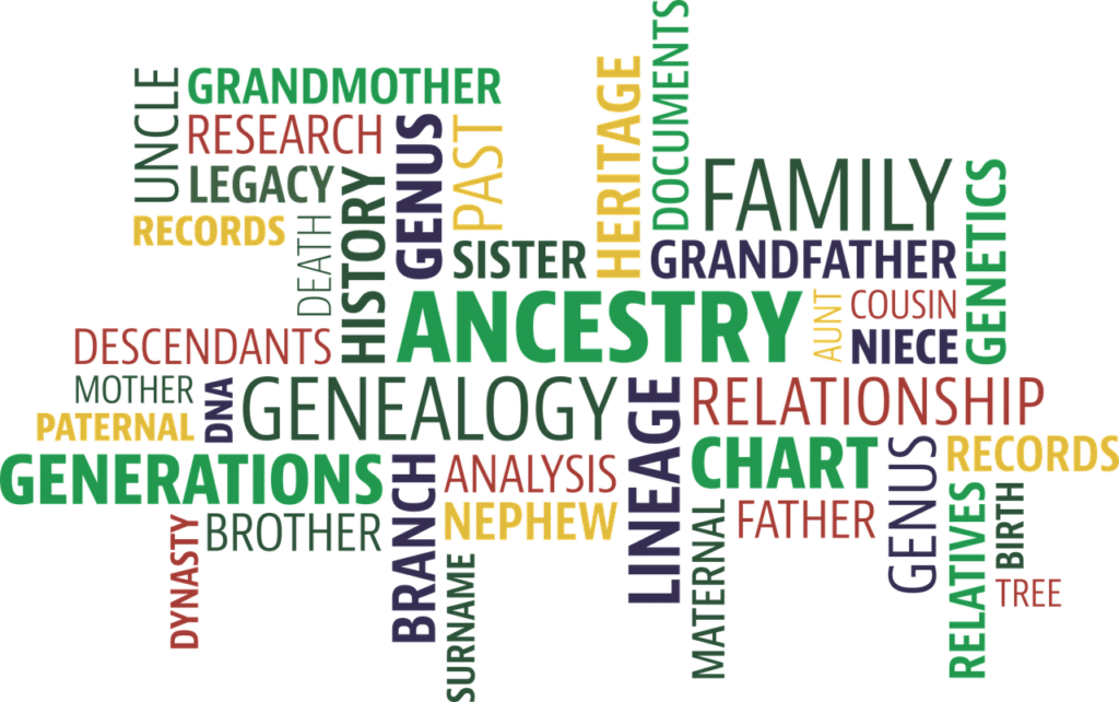 A photo of genealogical terms used in my Ancestors' Research | Free Beginner's Guide post.