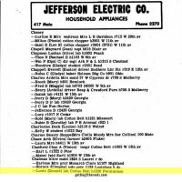 The 1949 Directory for My Great Aunt Donie Creal was used in my article, "The Life Story of My Great Aunt Donie Belle Creal Chatman."