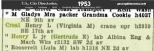 An image of my grandfather Henry's Oregon address directory was used in my article, The Life Story Of My Grandfather Henry Lovell Creal, Jr.